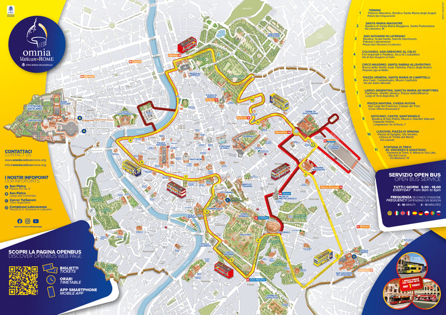 Combo Ticket Rome: Vatican & Rome Hop-On Hop-Off Bus - Upper Deck Views vs Air-Conditioned Lower Deck Comfort