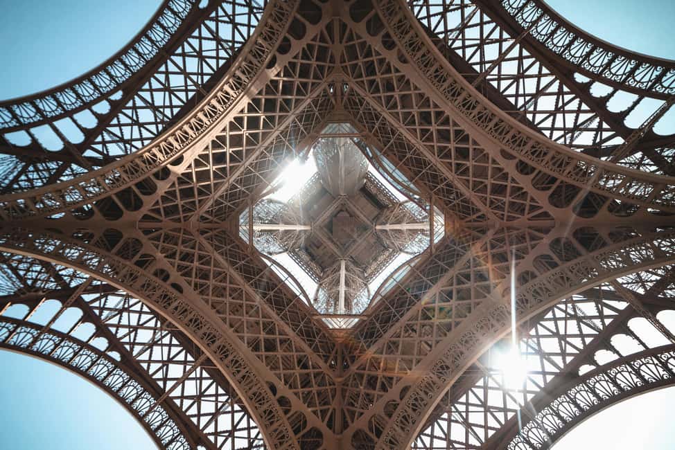 Eiffel Tower: Ticket to Summit or 2nd Floor by Elevator - Pre-reserved Eiffel Tower access by elevator: what you’re really buying