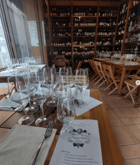 Experience Rome: Exclusive Wine Tasting in the city center! - Should you book this Rome exclusive wine tasting?