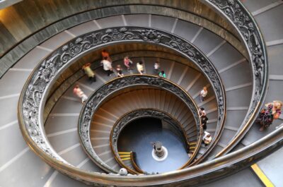 Vatican City: 24-Hour City Card - Skipping the Vatican Museums line with a booked entry time